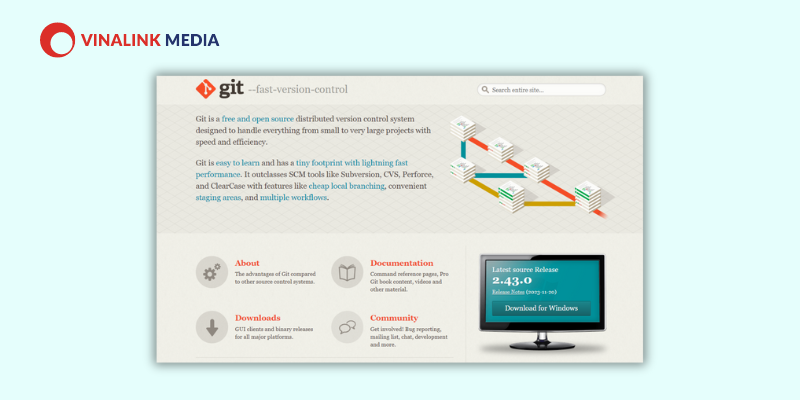 Phần mềm thiết kế web PHP Git